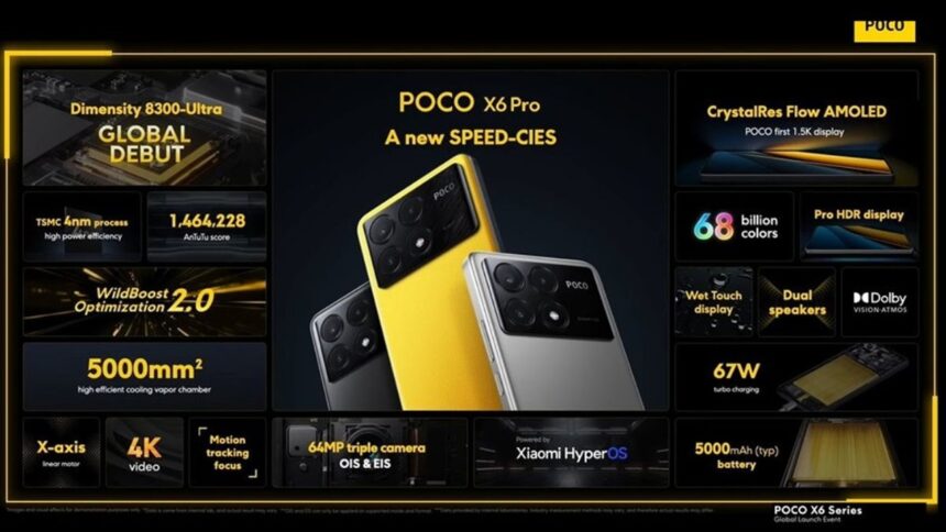 POCO X6 Pro